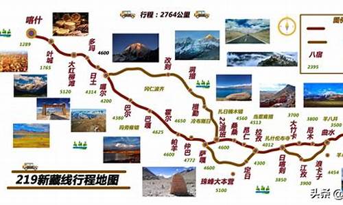 新疆自驾游攻略路线图大全最新_新疆自驾游攻略路线图大全最新版