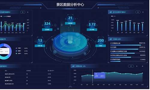 景区票务系统价值_景区票务系统价值评估