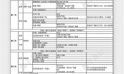 自由行价格表_自由行价格表最新