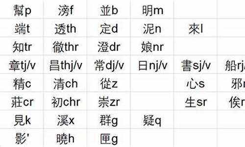 景区拼音_景区拼音怎么写