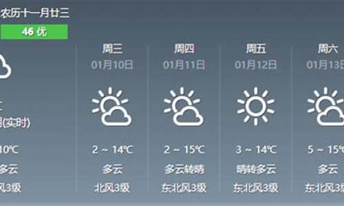 龙岩天气_龙岩天气预报7天查询