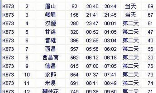 最新火车列车时刻表查询最新_最新火车列车时刻表查询最新信息