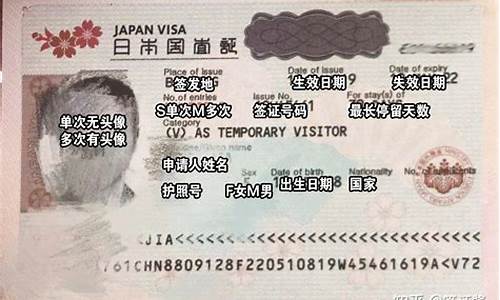 日本旅游签证如何办理_日本旅游签证自由行办理条件