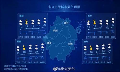 浙江天气预报一周的天气_浙江天气预报一周