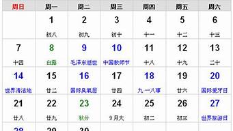 2014年9月份昆明旅游攻略_4月昆明旅游攻略景点大全