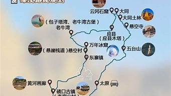 山西自驾游路线