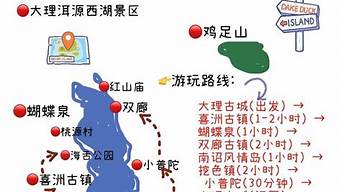 大理旅游攻略图_大理旅游攻略图片大全