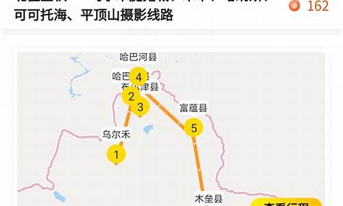 旅游路线定制小程序是什么_旅游路线定制小程序是什么意思