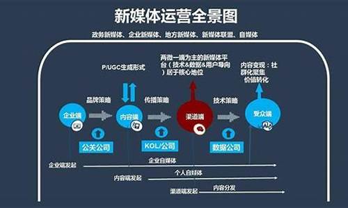 3a景区运营方案_3a景区运营方案怎么写